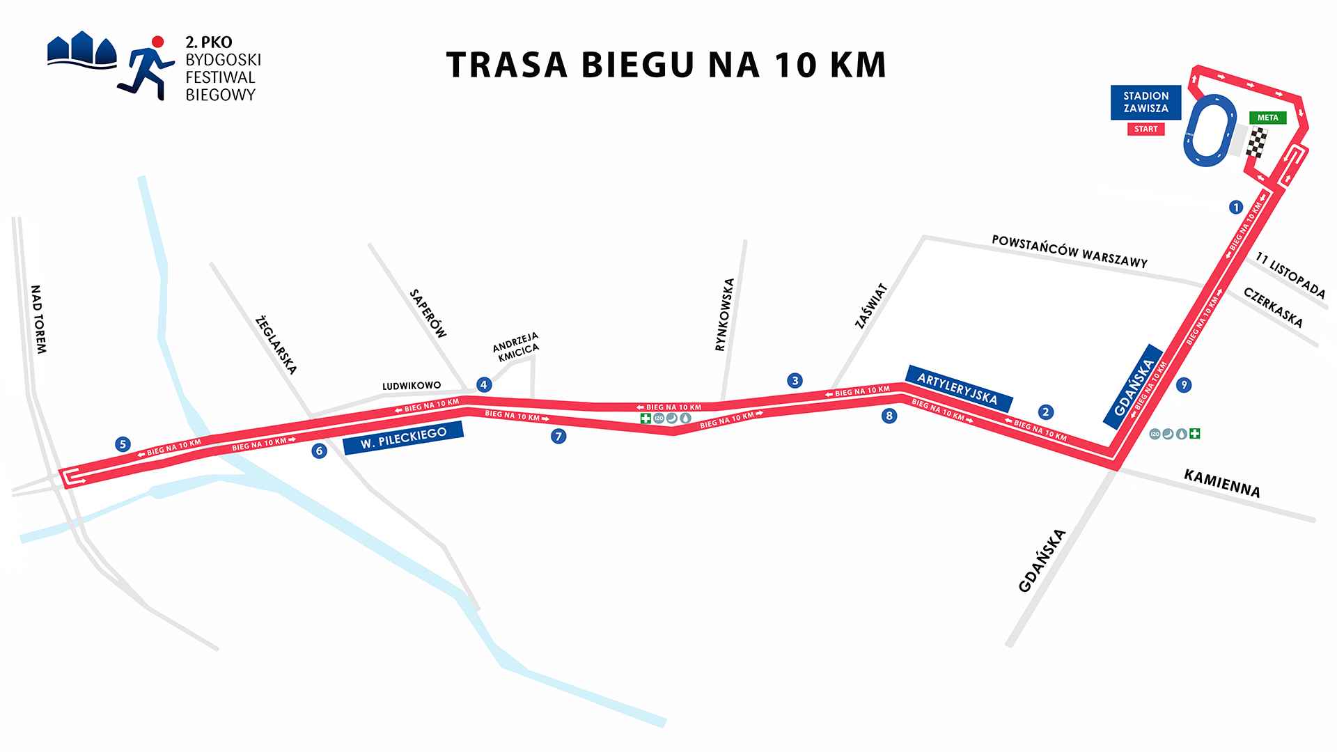 Trasa biegu