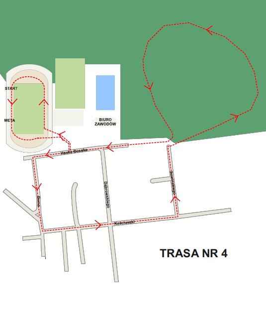 Trasa biegu
