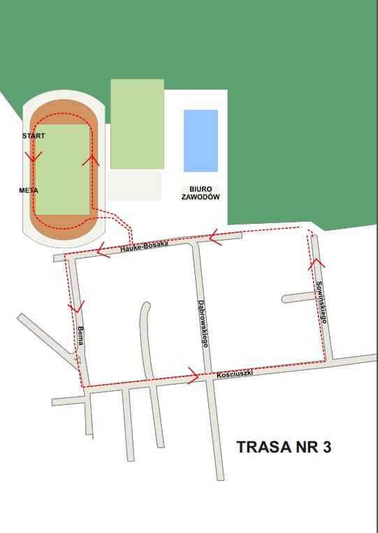 Trasa biegu