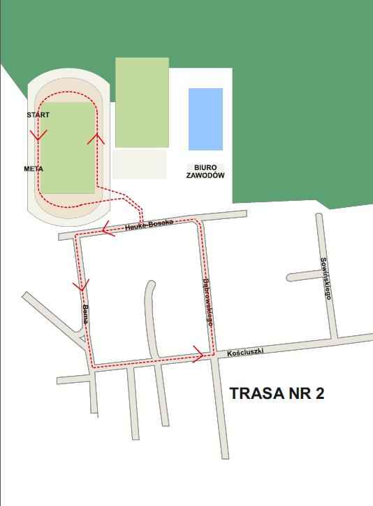 Trasa biegu