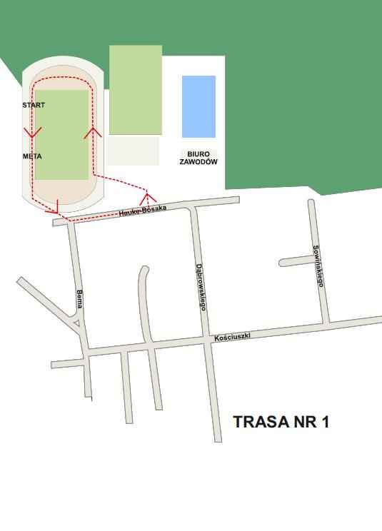 Trasa biegu